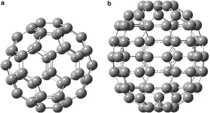 Buckminsterfullerene-Type Structures: C60, Fullerene Cages, and Buyer Considerations 3 Chemical Reactivity and Addition Pattern on C60 and C70